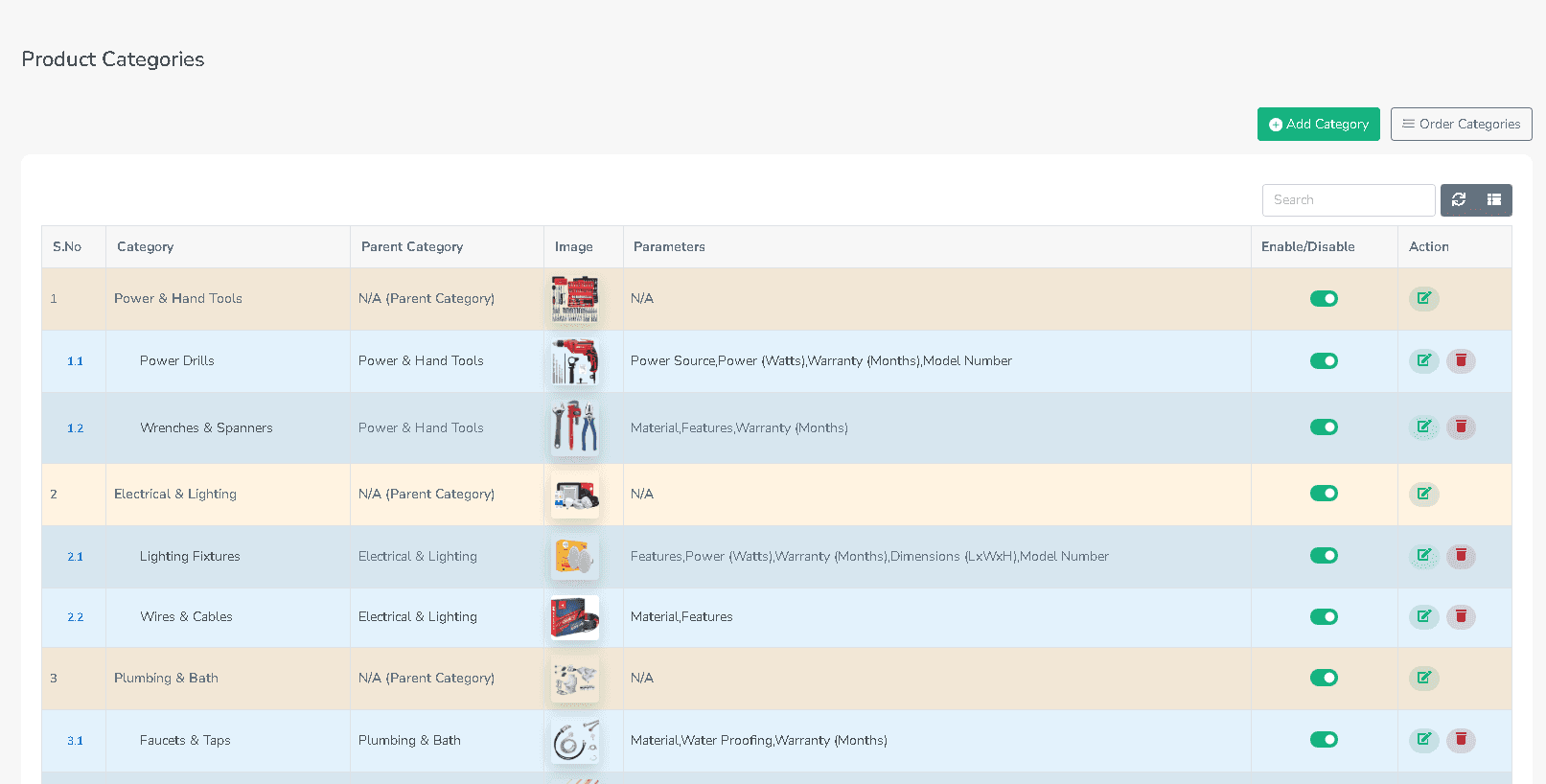Product Categories
