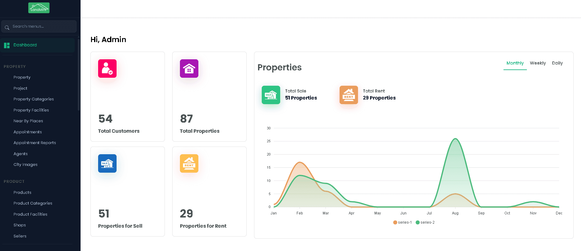 Seller Dashboard